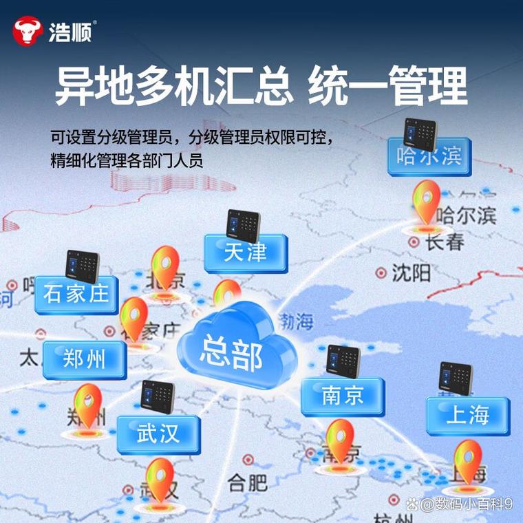 浩順考勤機選型指南 企業總部如何選擇高效精準的考勤設備，優化管理效能
